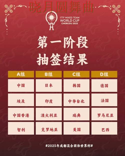 世界杯投注平台淘汰赛阶段怎么判断方向技巧总结 世界杯投注平台淘汰赛阶段怎么判断方向技巧总结